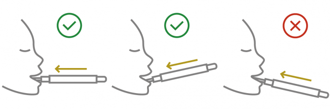 Co<em></em>nvenient Ag Rapid Test Kit 0